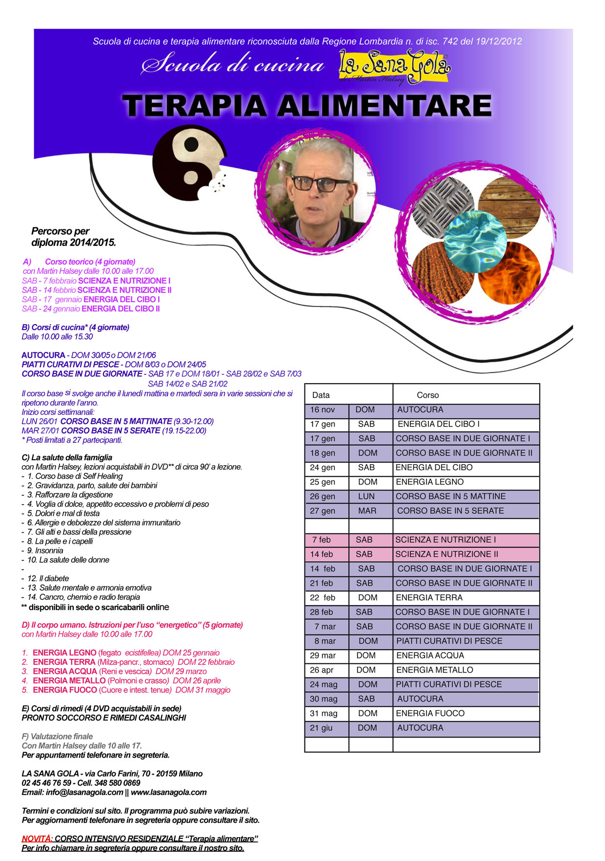 Percorso Terapia alimentare 2014 2015