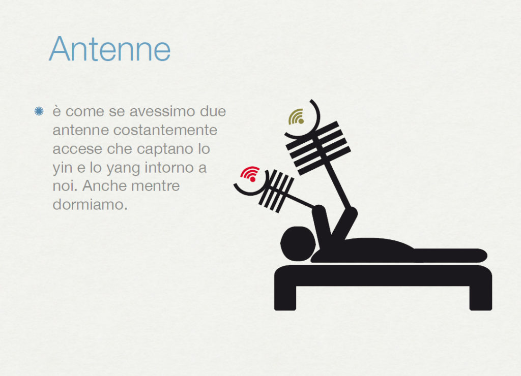 sistema parasimpatico ortosimpatico